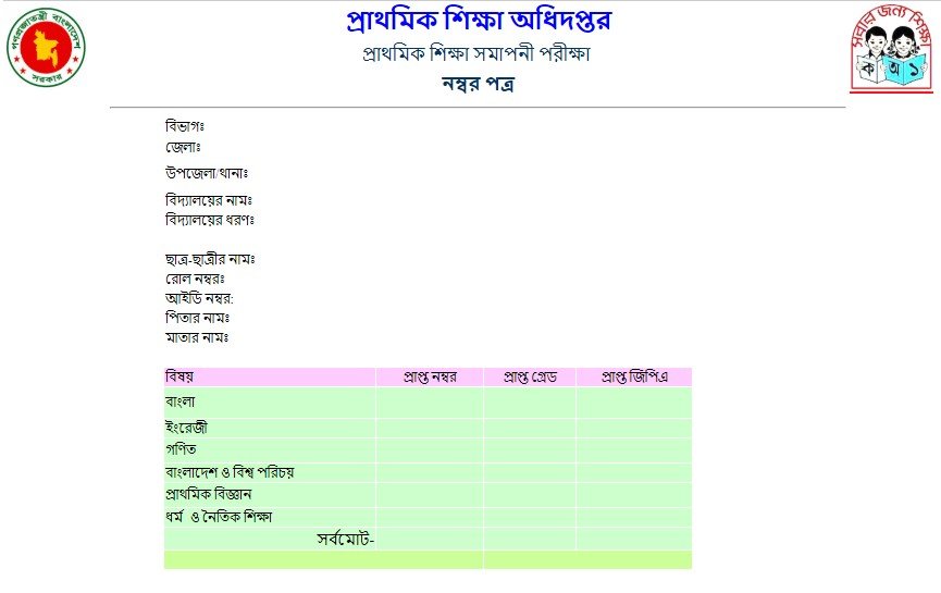 PSC Result MarkSheet 2018