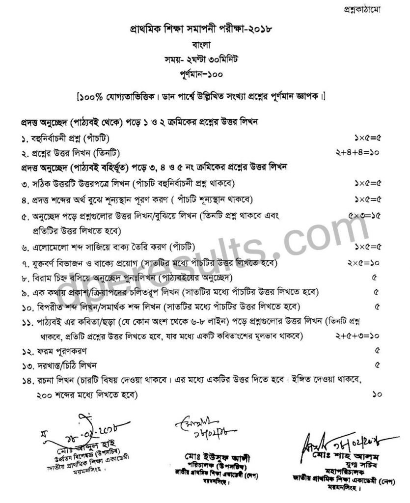 PSC Bangla Mark Distribution