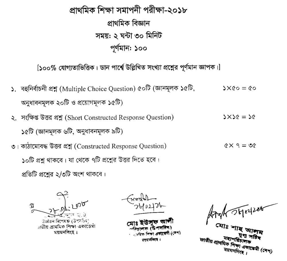 PSC Science Question Pattern