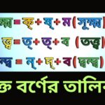 List of combined letters