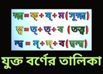 List of combined letters