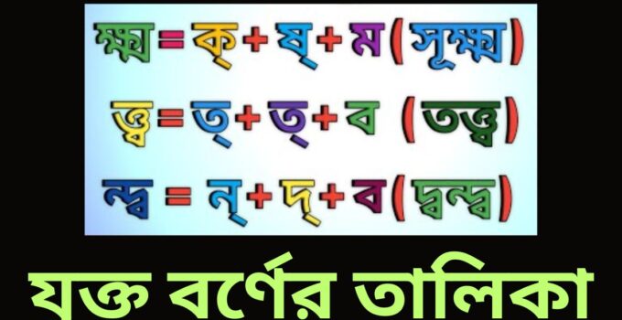 List of combined letters