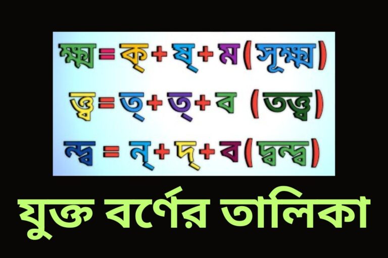 List of combined letters
